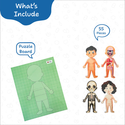 Mini Medics - My Human Body